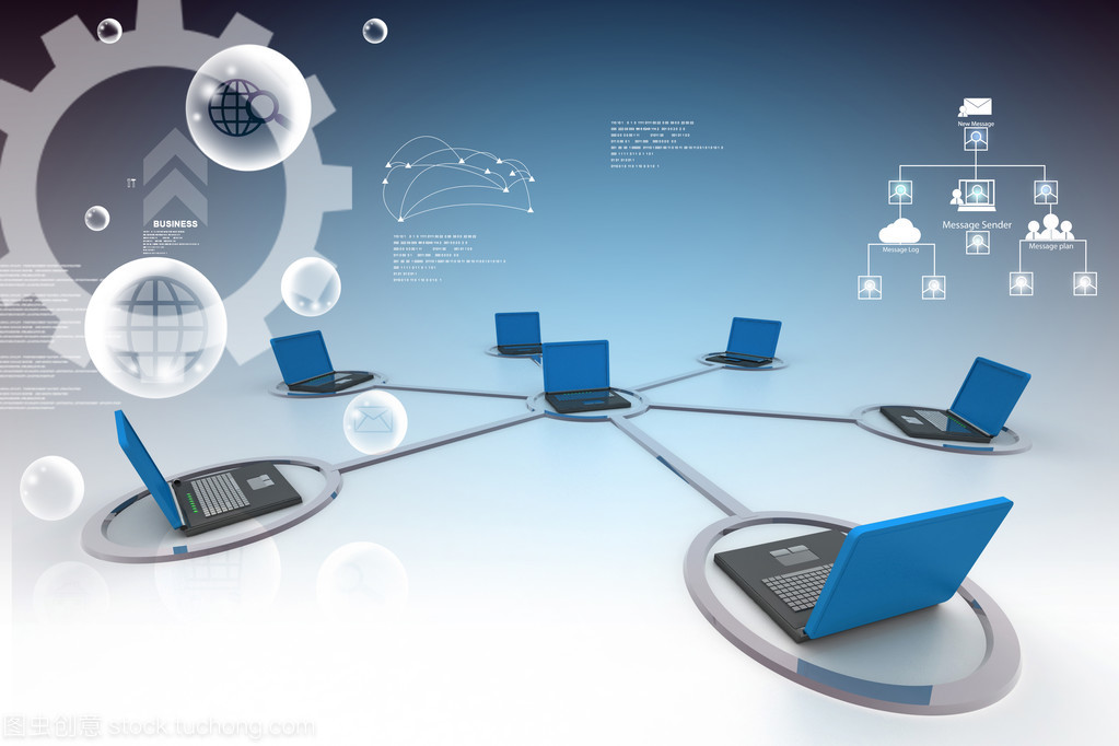 计算机网络与计算机软件的技术开发