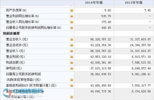 杭州掌盟新三板挂牌上市，技术驱动下的移动应用新航标