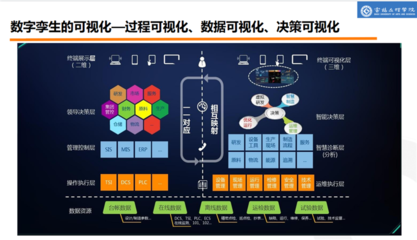 把科技论文写在宝鸡大地上——记宝鸡文理学院计算机学院教师朱丽叶的技术开发之路